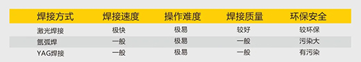 beat365正版(中国)-唯一官方网站